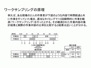 オンラインセミナーコラム画像